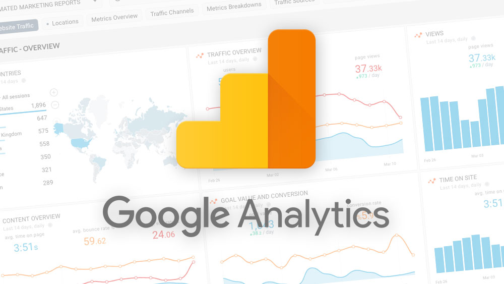 En este momento estás viendo ¿Qué es y para que sirve Google Analytics?